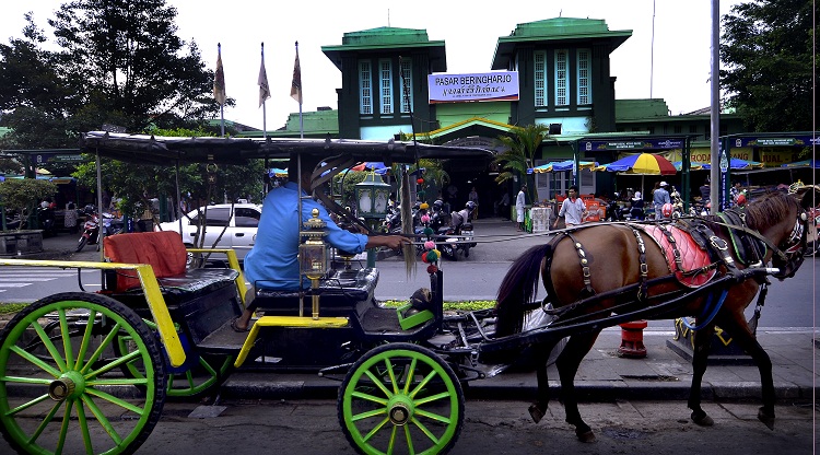 inflasi-yogyakarta-diy