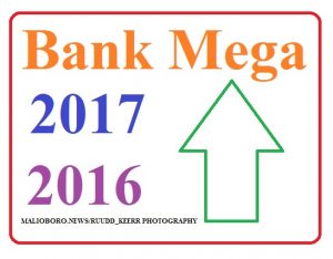 Kredit Bank Mega Meningkat Drastis