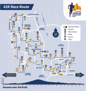 8 Spot Pemandangan Menarik Dalam Rute Mandiri Jogja Marathon