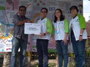 Permata Bank Lakukan Edukasi Literasi Keuangan Di SD Srowolon Pakem