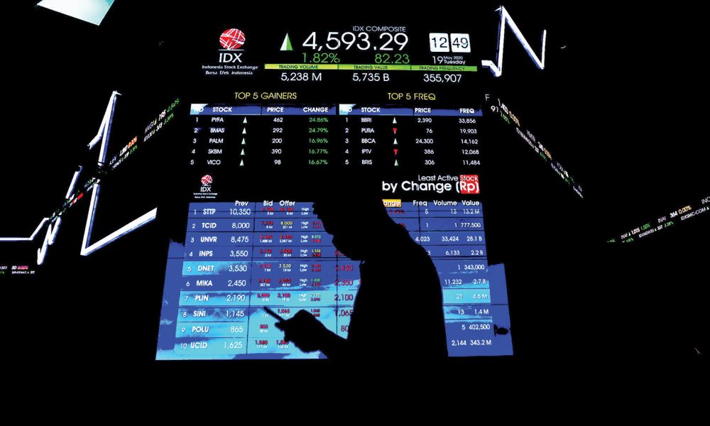saham-meningkat-tajam-saat-pandemi