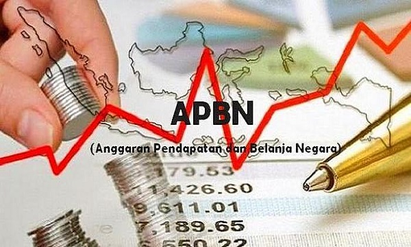 APBN 2021 Malioboro